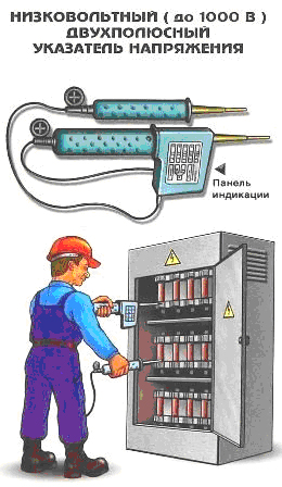 Элеком37. Метод применения указателей напряжения.